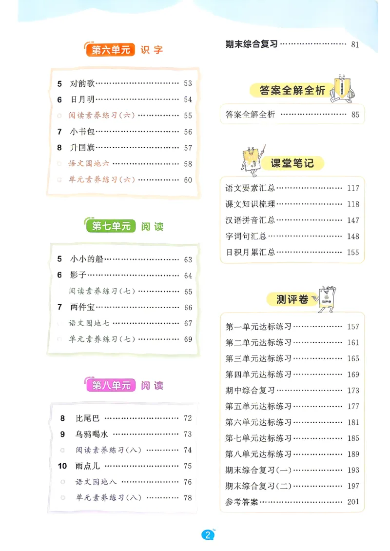 《26秋季53天天练语文一年级主书_小初高学习资料合集(每天更新)_2026秋《53天天练》语文+数学+英语_语文《53天天练》26秋_2026秋《53天天练》语文1上主书+测评卷+课堂笔记+答案》第5页预览