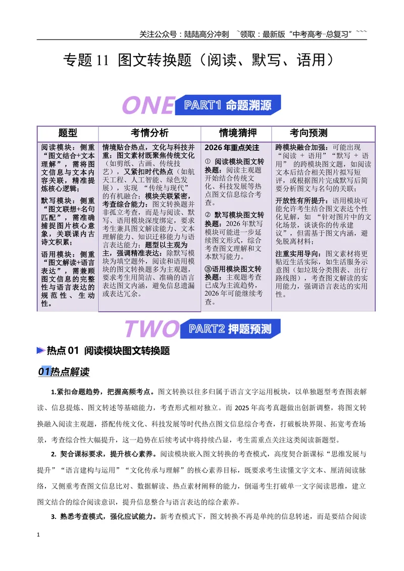 《专题11图文转换题（阅读、默写、语用）（热点专练）（全国通用）（原卷版）_专项复习_2026年-语文专项复习_2026年高考语文终极冲刺讲练测（全国通用）-G459_2026版》第1页预览