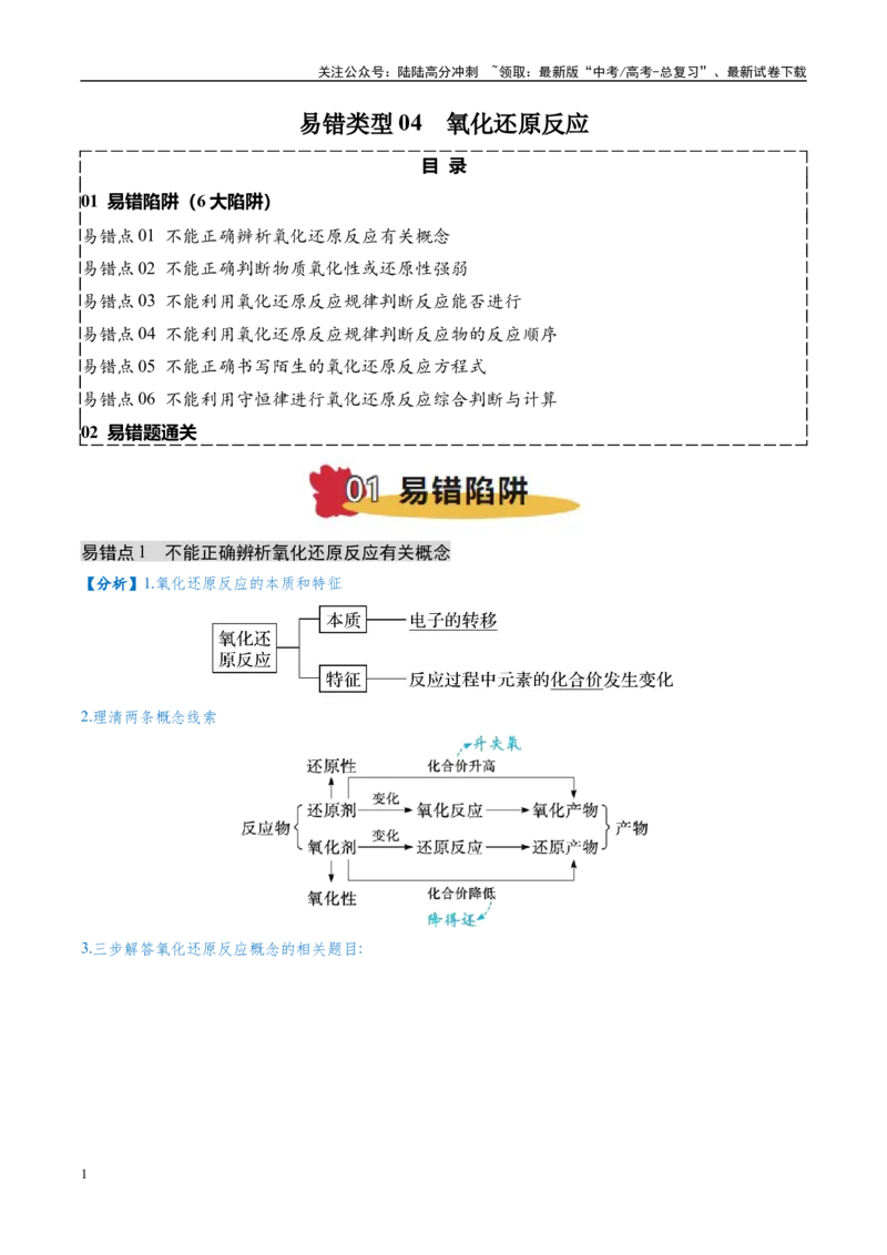 《易错类型04氧化还原反应（6大易错点）（原卷版）_05-化学-高考总复习_专项复习_2025年_2025年高考化学考试易错题（新高考通用）》第1页预览