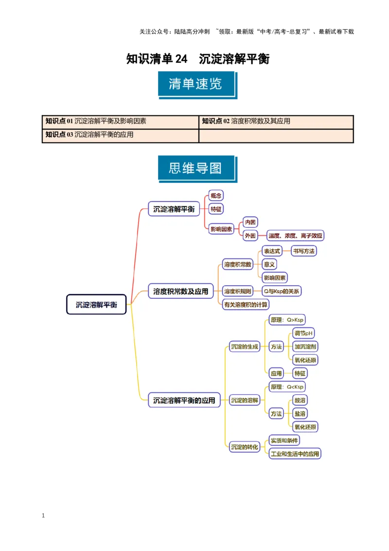 《知识清单24沉淀溶解平衡（新高考专用）（学生版）_05-化学-高考总复习_一轮复习_2025年_2025年高考化学一轮复习知识清单（全国通用）》第1页预览