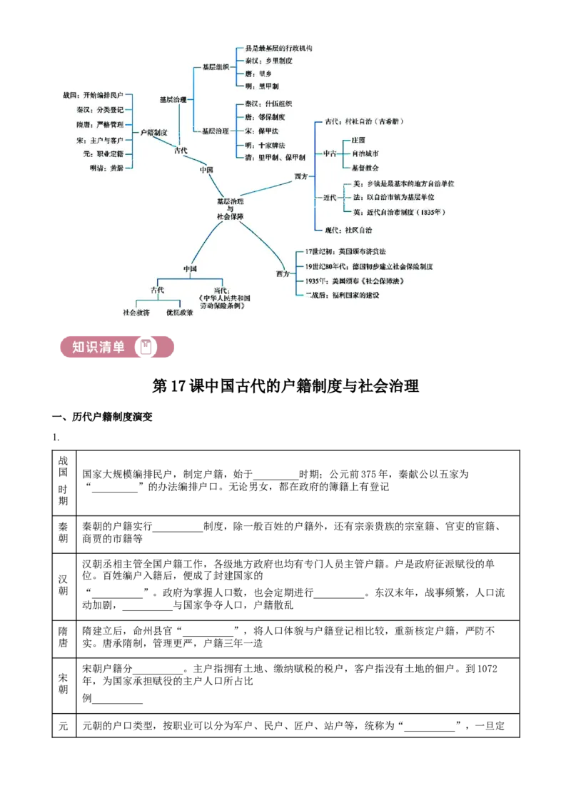 《单元讲练测（选必1）第六单元基层治理与社会保障（讲）（教师版）_新版高中_高中历史新版_高中历史选择性必修1（统编版）_单元讲练测-F12》第2页预览