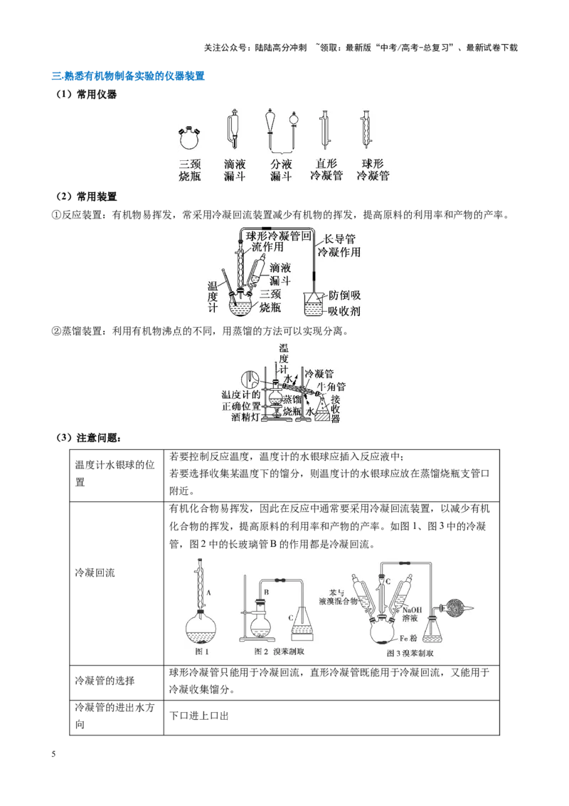 《重难点15化学实验综合题（学生版）_05-化学-高考总复习_专项复习_2025年_2025年高考化学重难点讲义专练（黑吉辽蒙专用）》第5页预览
