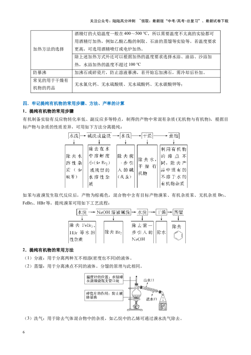 《重难点15化学实验综合题（学生版）_05-化学-高考总复习_专项复习_2025年_2025年高考化学重难点讲义专练（黑吉辽蒙专用）》第6页预览