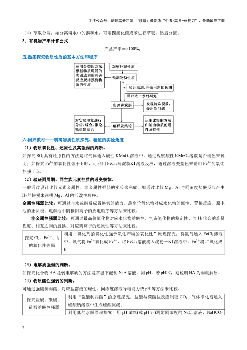 《重难点15化学实验综合题（学生版）_05-化学-高考总复习_专项复习_2025年_2025年高考化学重难点讲义专练（黑吉辽蒙专用）》第7页预览