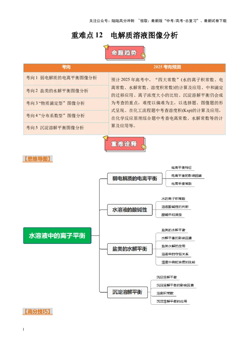 《重难点12电解质溶液图像分析（学生版）_05-化学-高考总复习_专项复习_2025年_2025年高考化学重难点讲义专练（黑吉辽蒙专用）》第1页预览