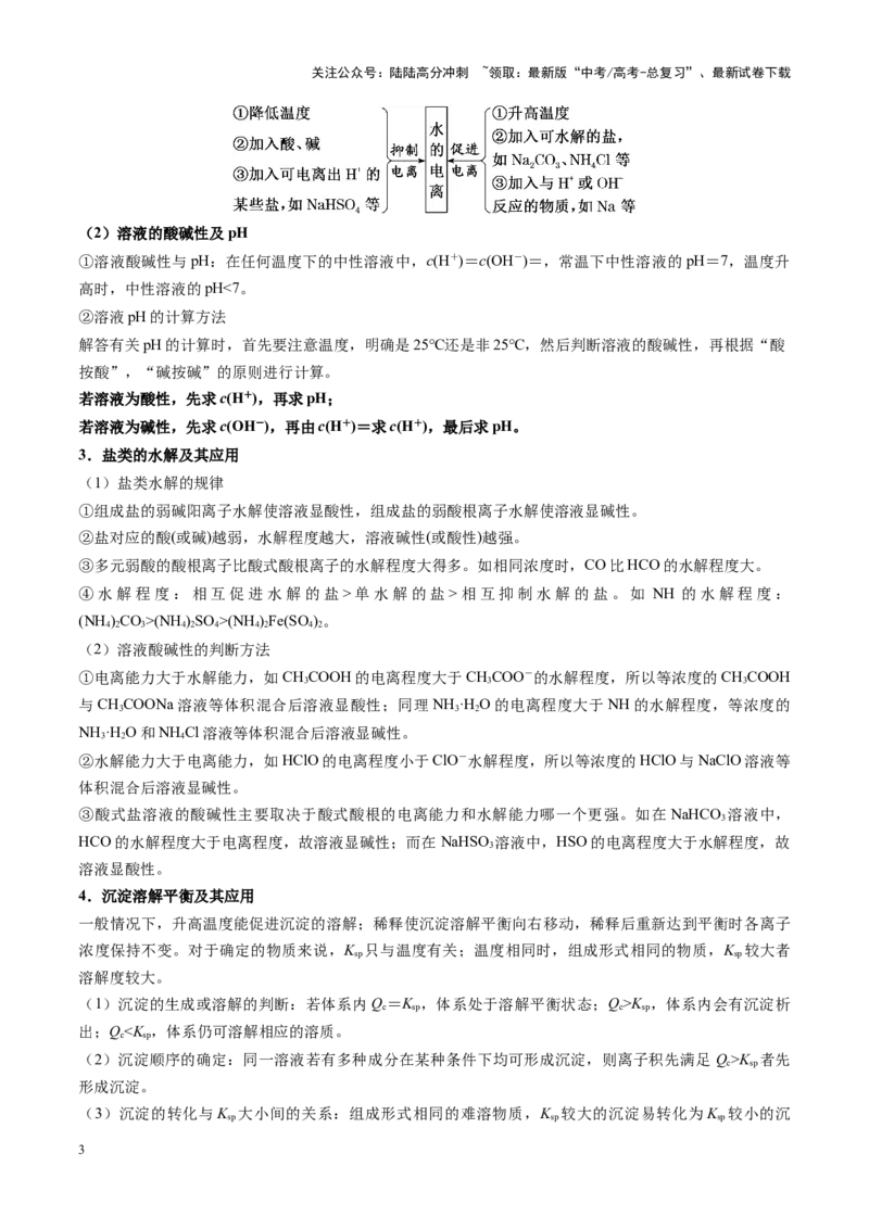 《重难点12电解质溶液图像分析（学生版）_05-化学-高考总复习_专项复习_2025年_2025年高考化学重难点讲义专练（黑吉辽蒙专用）》第3页预览
