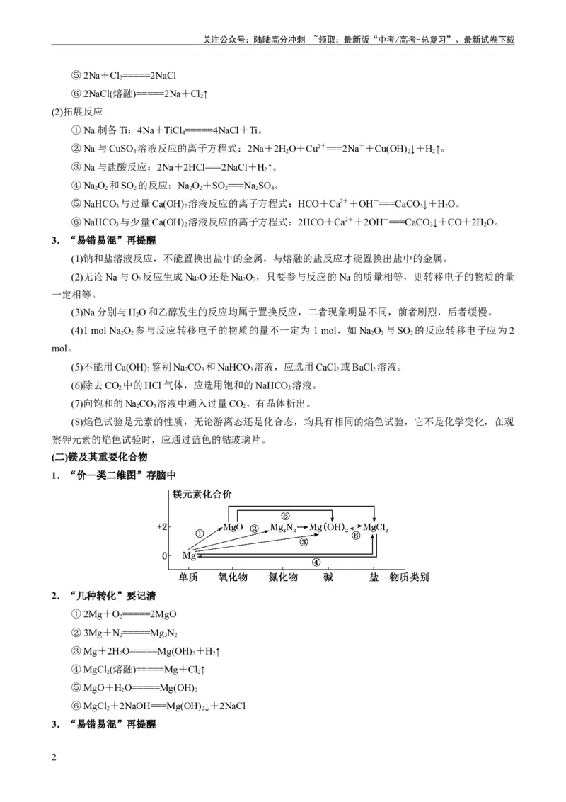 《重难点06常见无机物的性质、用途与转化-（学生版）_05-化学-高考总复习_专项复习_2024年_2024年高考化学热点·重点·难点专练（新高考专用）》第2页预览