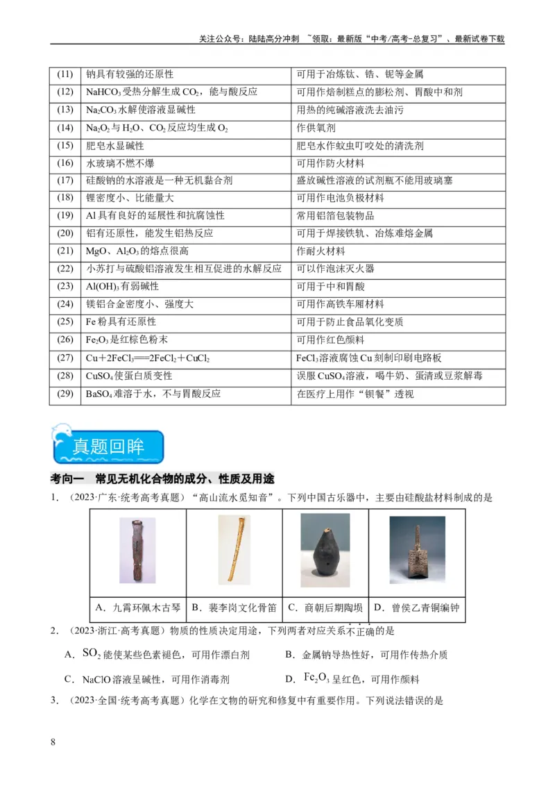 《重难点06常见无机物的性质、用途与转化-（学生版）_05-化学-高考总复习_专项复习_2024年_2024年高考化学热点·重点·难点专练（新高考专用）》第8页预览