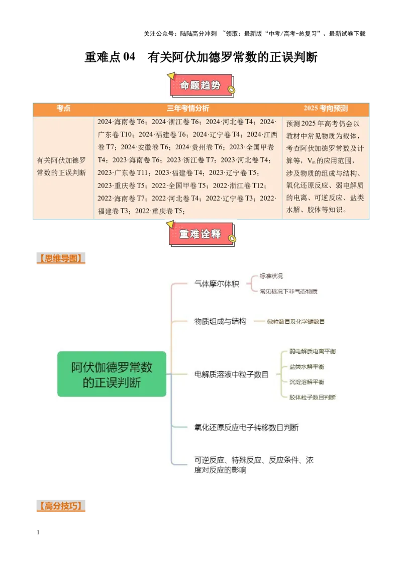 《重难点04有关阿伏加德罗常数的正误判断（原卷版）_05-化学-高考总复习_专项复习_2025年_2025年高考化学重难点讲义专练（黑吉辽蒙专用）》第1页预览