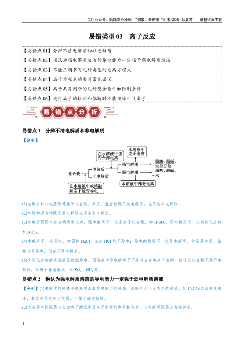 《易错类型03离子反应（6大易错点）（原卷版）_05-化学-高考总复习_专项复习_2024年_2024年高考化学考试易错题（全国通用）》第1页预览