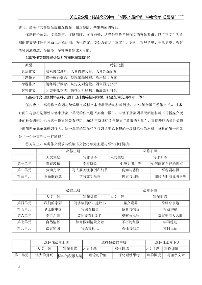 《专题07写作（教师版）_专项复习_2026年-语文专项复习_2025年高考语文一模试题分类汇编（陕西、山西、青海、宁夏专用）》第3页预览