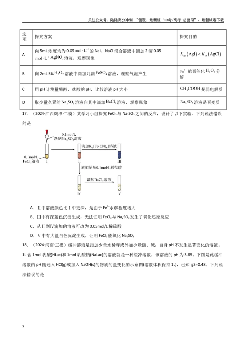 《易错专题18选择题解题策略（原卷版）_05-化学-高考总复习_专项复习_2024年_2024年高考化学考前易错聚焦_资料》第7页预览