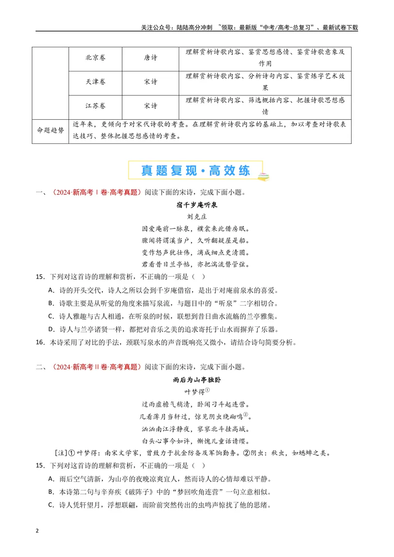 《专题07古代诗歌阅读（诗）（原卷版）_专项复习_2025年_五年2020-2024高考真题分类汇编高考语文真题分类汇编（全国通用）》第2页预览