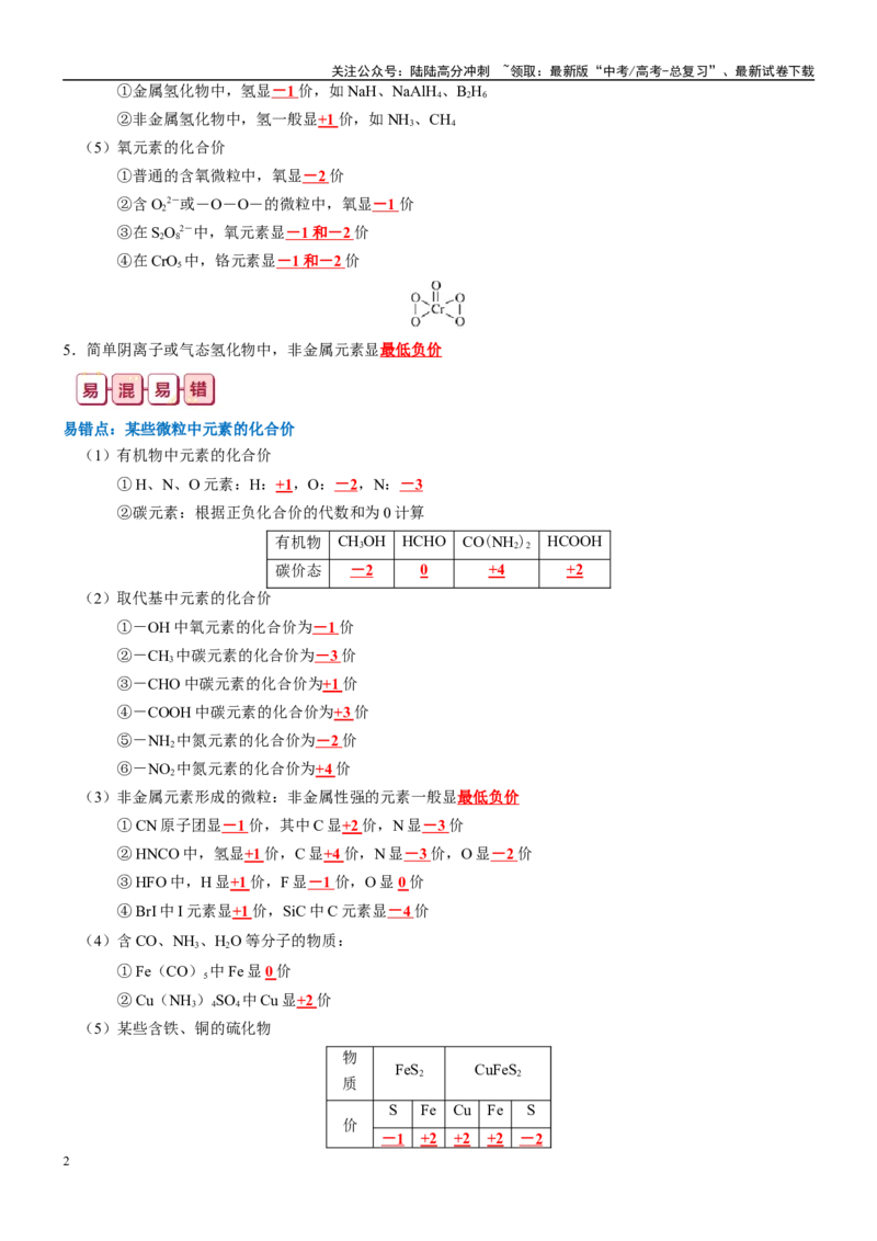 《知识清单04氧化还原反应-2024年高考化学一轮复习知识清单_05-化学-高考总复习_一轮复习_2024年_2024年高考化学一轮复习知识清单必背总结全国通用_资料》第2页预览