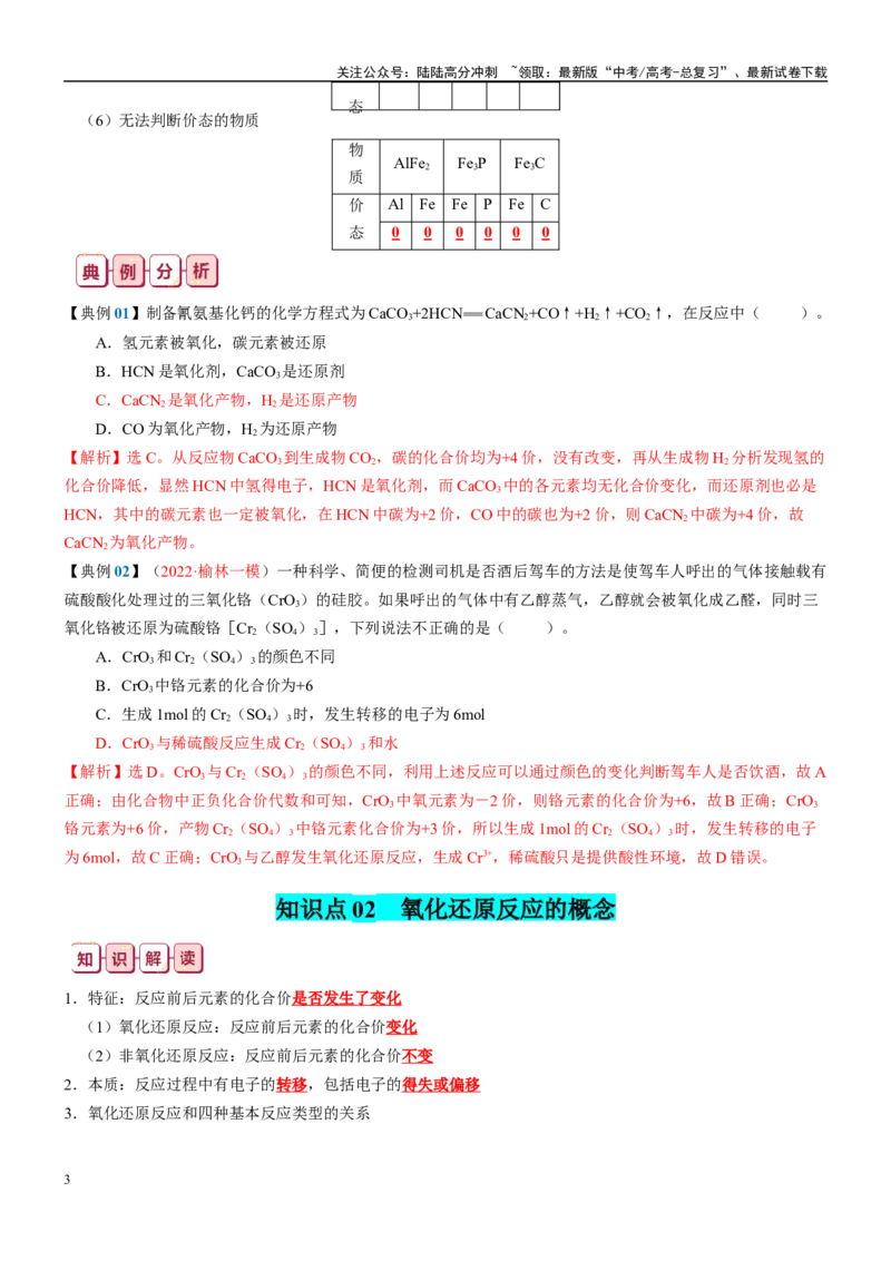 《知识清单04氧化还原反应-2024年高考化学一轮复习知识清单_05-化学-高考总复习_一轮复习_2024年_2024年高考化学一轮复习知识清单必背总结全国通用_资料》第3页预览
