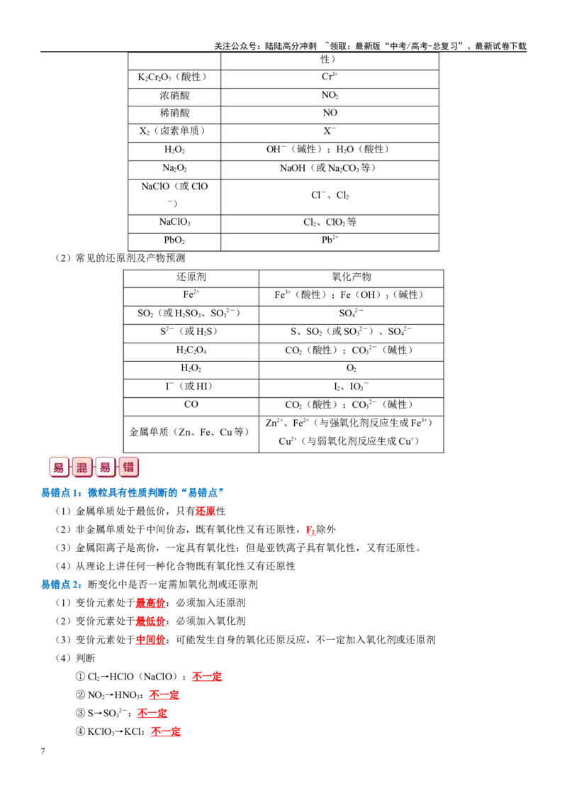 《知识清单04氧化还原反应-2024年高考化学一轮复习知识清单_05-化学-高考总复习_一轮复习_2024年_2024年高考化学一轮复习知识清单必背总结全国通用_资料》第7页预览
