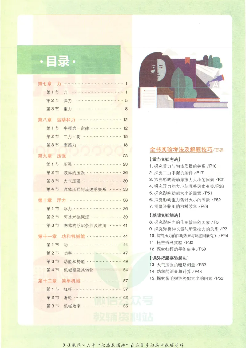 《初中必刷题八年级下册物理人教版狂K重点_2、2025初中必刷题合集_初中必刷题23+24+25上册_25初中必刷_可信网络等多个文件_初中必刷题_历年必刷题和24上册_2022版》第4页预览
