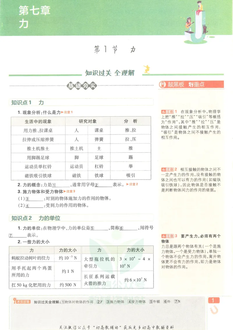 《初中必刷题八年级下册物理人教版狂K重点_2、2025初中必刷题合集_初中必刷题23+24+25上册_25初中必刷_可信网络等多个文件_初中必刷题_历年必刷题和24上册_2022版》第5页预览