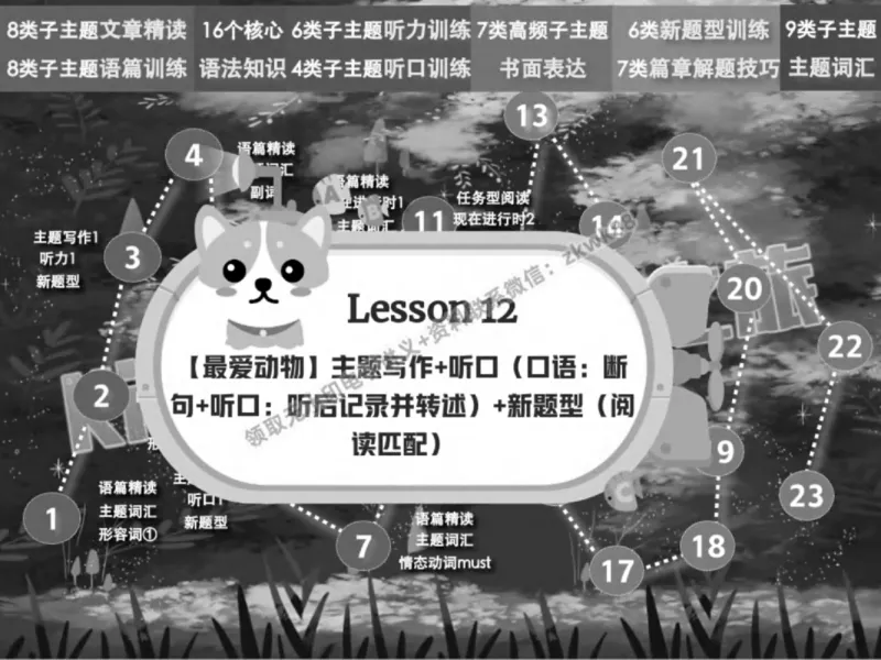 《26.课堂笔记主讲课中笔记_2025初一网课_25初一英语_25初一林淼英语（作业帮）_春季上-寒假班A+_课堂笔记》第5页预览