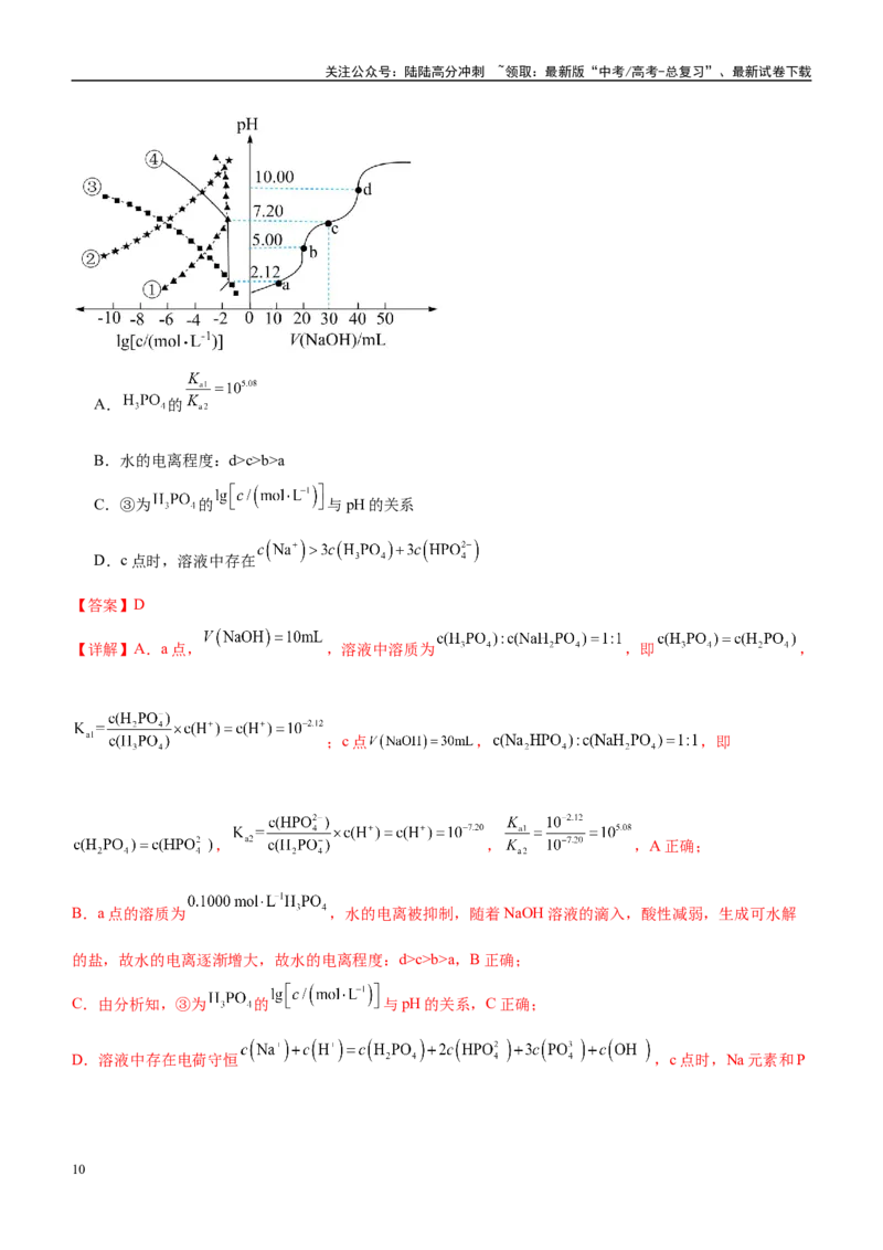 《重难点12电解质溶液图像分析（解析版）_05-化学-高考总复习_专项复习_2025年_2025年高考化学重难点讲义专练（西北四省专用）》第10页预览