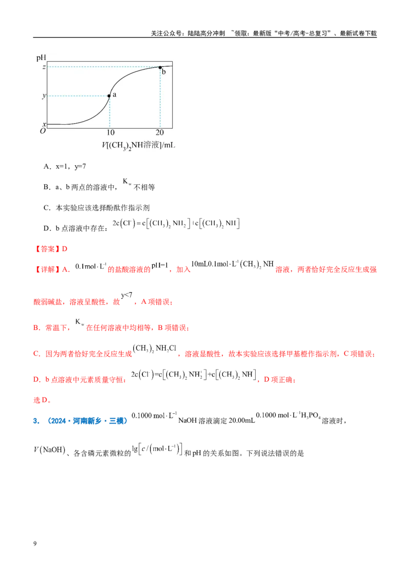 《重难点12电解质溶液图像分析（解析版）_05-化学-高考总复习_专项复习_2025年_2025年高考化学重难点讲义专练（西北四省专用）》第9页预览