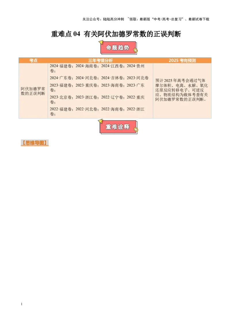《重难点04有关阿伏加德罗常数的正误判断（原卷版）_05-化学-高考总复习_专项复习_2025年_2025年高考化学重难点讲义专练（新高考通用）》第1页预览