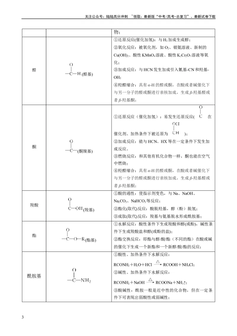 《重难点09有机物的结构与性质-（教师版）_05-化学-高考总复习_专项复习_2024年_2024年高考化学热点·重点·难点专练（新高考专用）》第3页预览