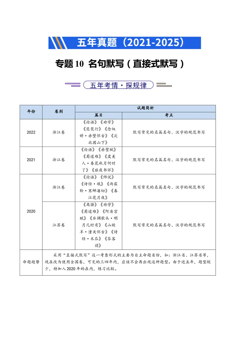 《专题10名句名篇默写（直接式默写）（全国通用）（学生版）_专项复习_2026年-语文专项复习_五年（2021-2025）高考语文真题分类汇编（全国通用）-C438》第1页预览