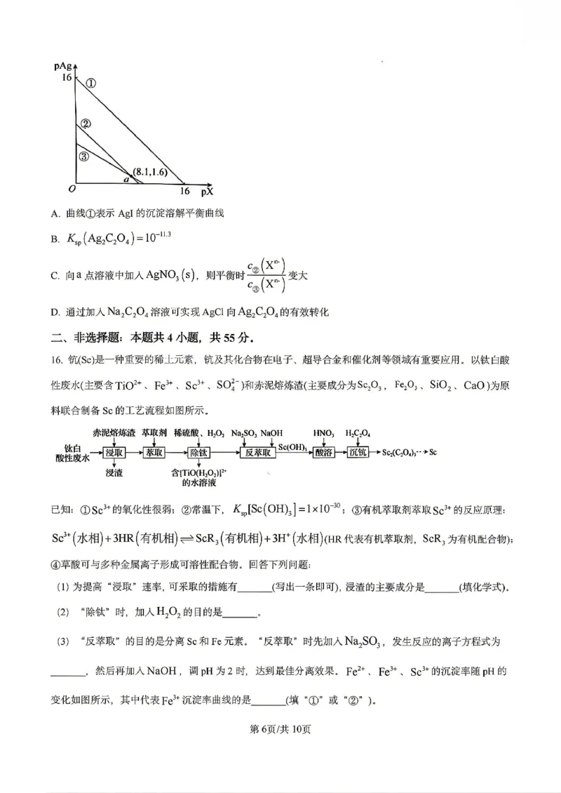 《化学试卷-辽宁省实验中学2025-2026学年高考模拟预测试题（含答案）_2024-2027高三（6-6月题库）_2026年06月高三试卷_260603辽宁省省实验中学2025-2026学年高三下学期第五次模拟试卷（全科）》第6页预览