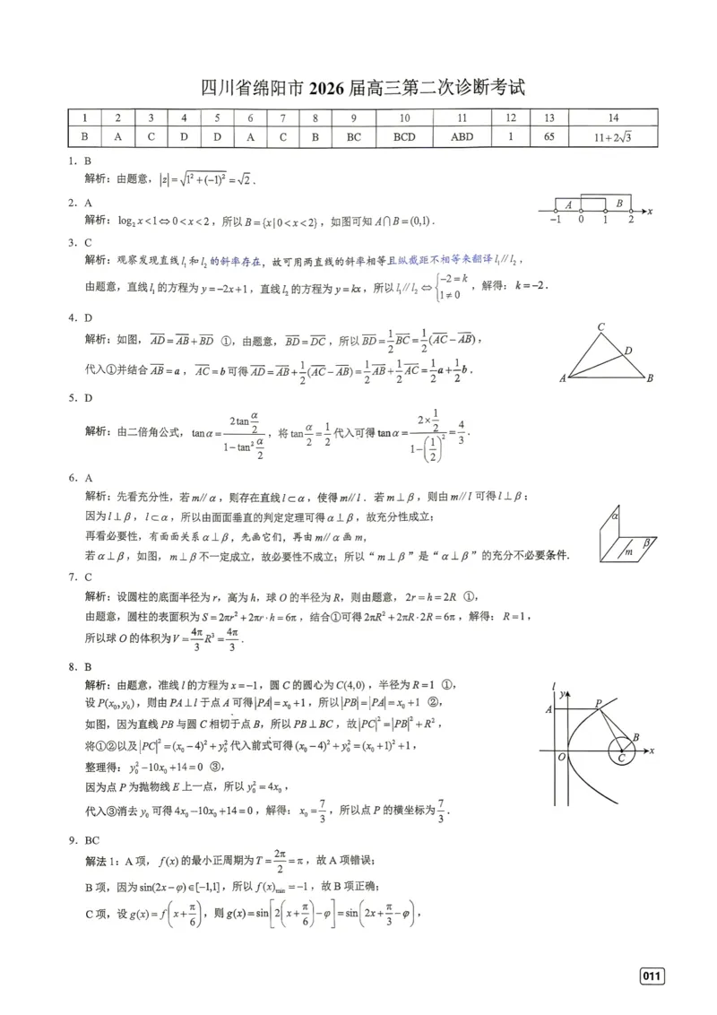 《第2套答案-四川省绵阳市2026届高三第二次诊断考试_小初高学习资料合集（每天更新）_2027版《一数-核心卷-高考数学模拟30卷》拔高_1-6套：基础摸底卷》第1页预览