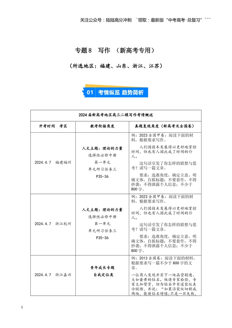 《专题08写作（教师版）（新高考通用）_专项复习_2026年-语文专项复习_2025年高考语文二模试题分类汇编（新高考专用）_2024版》第1页预览