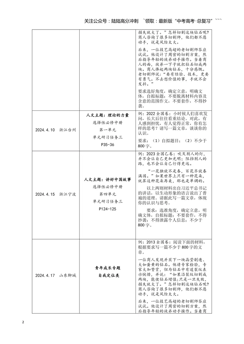 《专题08写作（教师版）（新高考通用）_专项复习_2026年-语文专项复习_2025年高考语文二模试题分类汇编（新高考专用）_2024版》第2页预览
