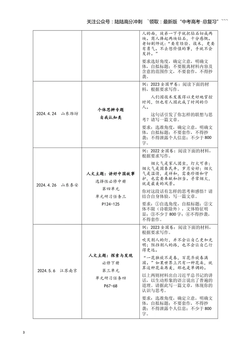 《专题08写作（教师版）（新高考通用）_专项复习_2026年-语文专项复习_2025年高考语文二模试题分类汇编（新高考专用）_2024版》第3页预览