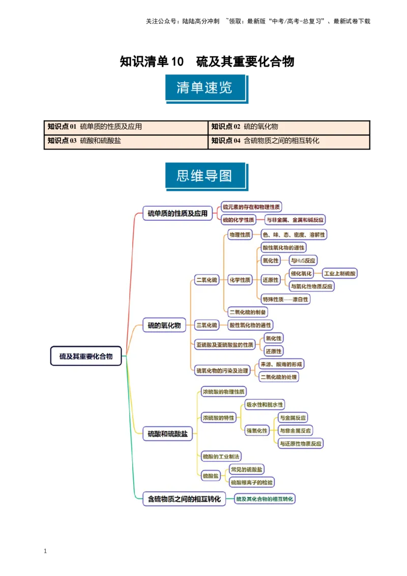 《知识清单10硫及其重要化合物（新高考专用）（学生版）_05-化学-高考总复习_一轮复习_2025年_2025年高考化学一轮复习知识清单（全国通用）》第1页预览