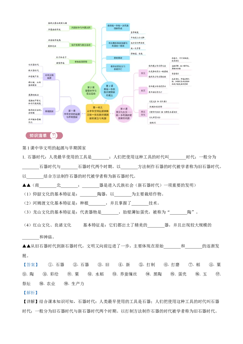 《单元讲练测（纲要上）第一单元从中华文明起源到秦汉统一多民族封建国家的建立与巩固（讲）（教师版）_新版高中_高中历史新版_高中历史纲要上（统编版）_单元讲练测-F12》第2页预览