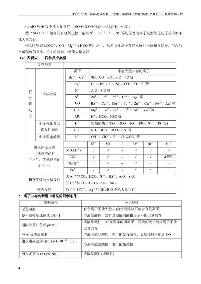 《重难点03离子方程式的正误判断、离子共存、检验和推断-（教师版）_05-化学-高考总复习_专项复习_2024年_2024年高考化学热点·重点·难点专练（新高考专用）》第4页预览
