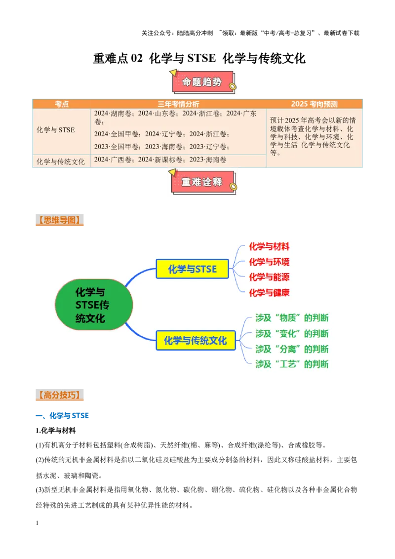 《重难点02化学与STSE化学与传统文化（解析版）_05-化学-高考总复习_专项复习_2025年_2025年高考化学重难点讲义专练（新高考通用）》第1页预览