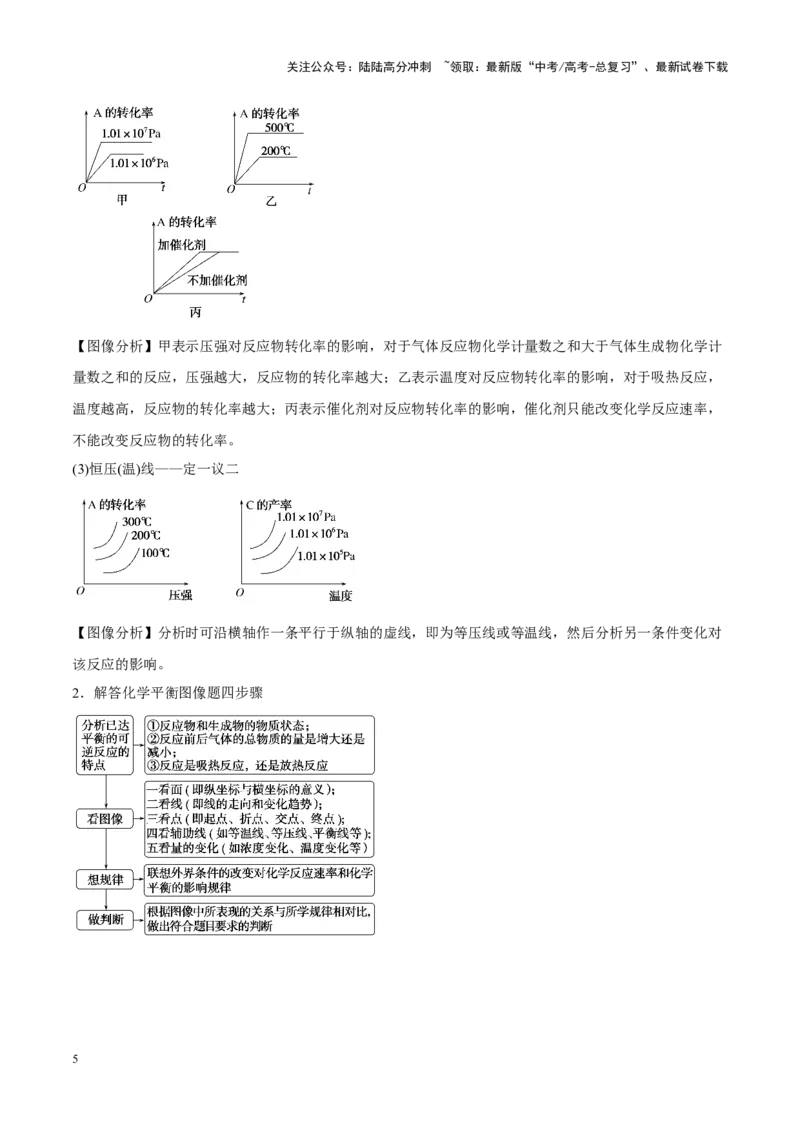 《重难点11化学反应速率与平衡分析（解析版）_05-化学-高考总复习_专项复习_2025年_2025年高考化学重难点讲义专练（新高考通用）》第5页预览