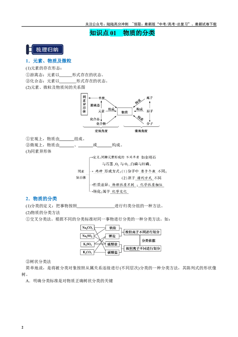 《知识清单01物质的分类及转化（学生版）_05-化学-高考总复习_一轮复习_2025年_2025年高考化学一轮复习知识清单（全国通用）》第2页预览