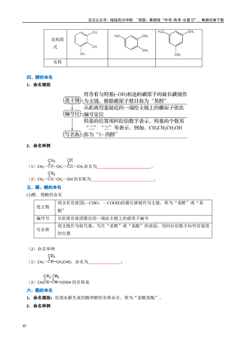 《知识清单25有机化合物的结构特点与研究方法（学生版）_05-化学-高考总复习_一轮复习_2025年_2025年高考化学一轮复习知识清单（全国通用）》第10页预览