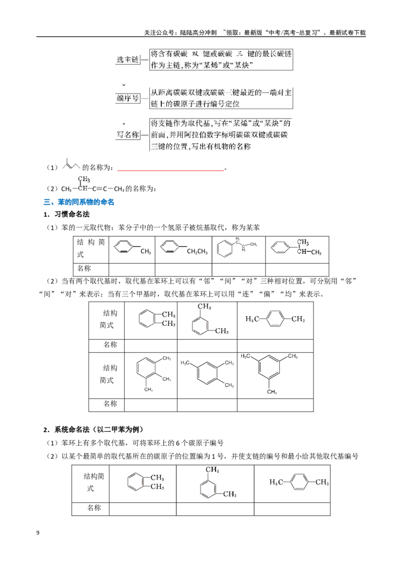 《知识清单25有机化合物的结构特点与研究方法（学生版）_05-化学-高考总复习_一轮复习_2025年_2025年高考化学一轮复习知识清单（全国通用）》第9页预览
