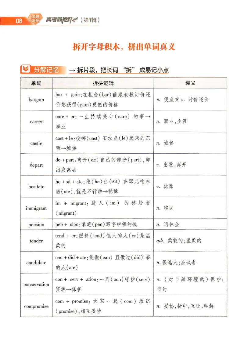 《2027英语试题调研第1辑《高考新视野》_小初高学习资料合集（每天更新）_2027版《天星高考试题调研-第1辑》_2027版高考《天星教育试题调研》高考超重点（1期）（英语）》第10页预览