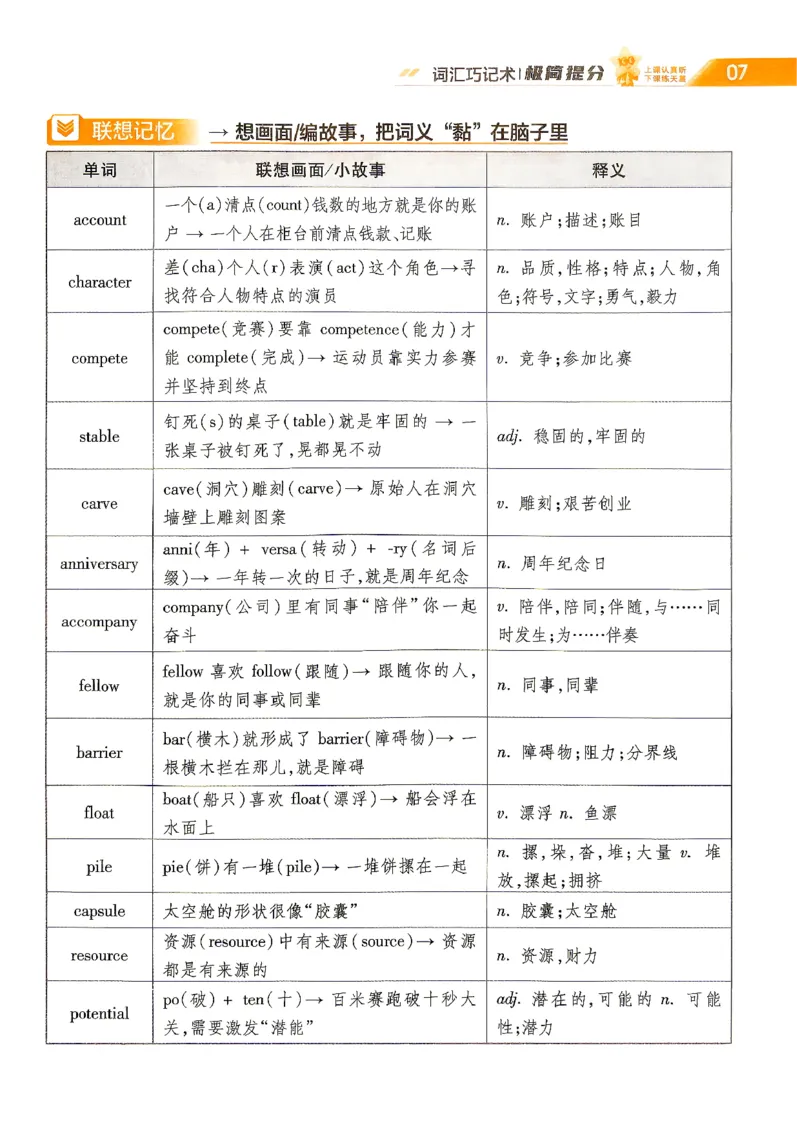 《2027英语试题调研第1辑《高考新视野》_小初高学习资料合集（每天更新）_2027版《天星高考试题调研-第1辑》_2027版高考《天星教育试题调研》高考超重点（1期）（英语）》第9页预览