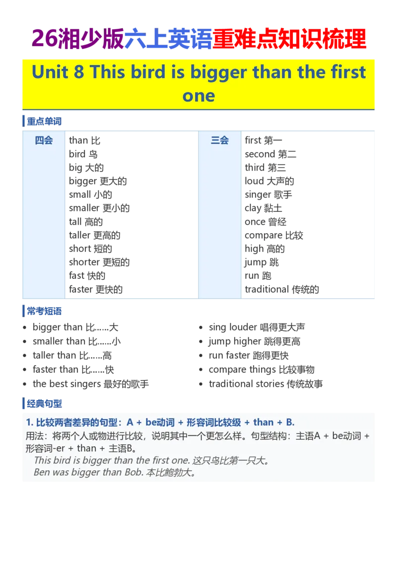 《26湘少版六上英语重难点知识梳理6-10_小初高学习资料合集（每天更新）_2026秋小学英语《单词默写》3-6年级上册（多版本）_2026秋湘少版3-6上英语知识点_26湘少版6上英语》第5页预览