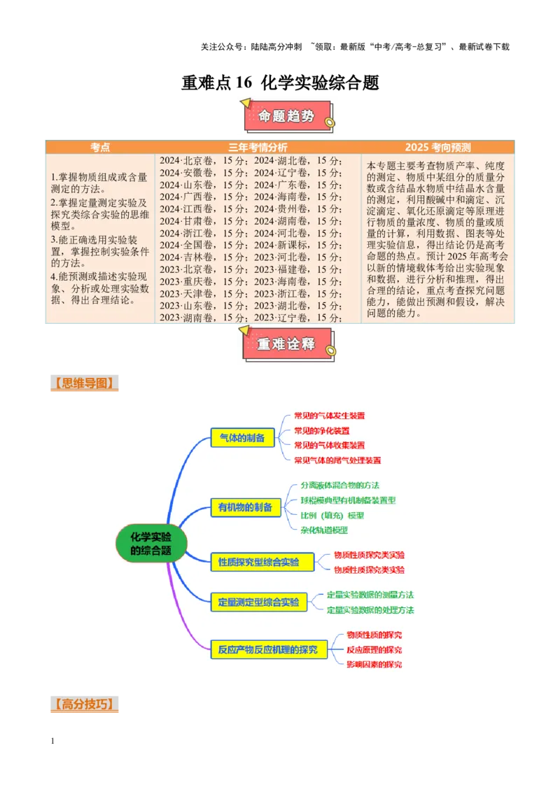 《重难点16化学实验综合题（原卷版）_05-化学-高考总复习_专项复习_2025年_2025年高考化学重难点讲义专练（新高考通用）》第1页预览