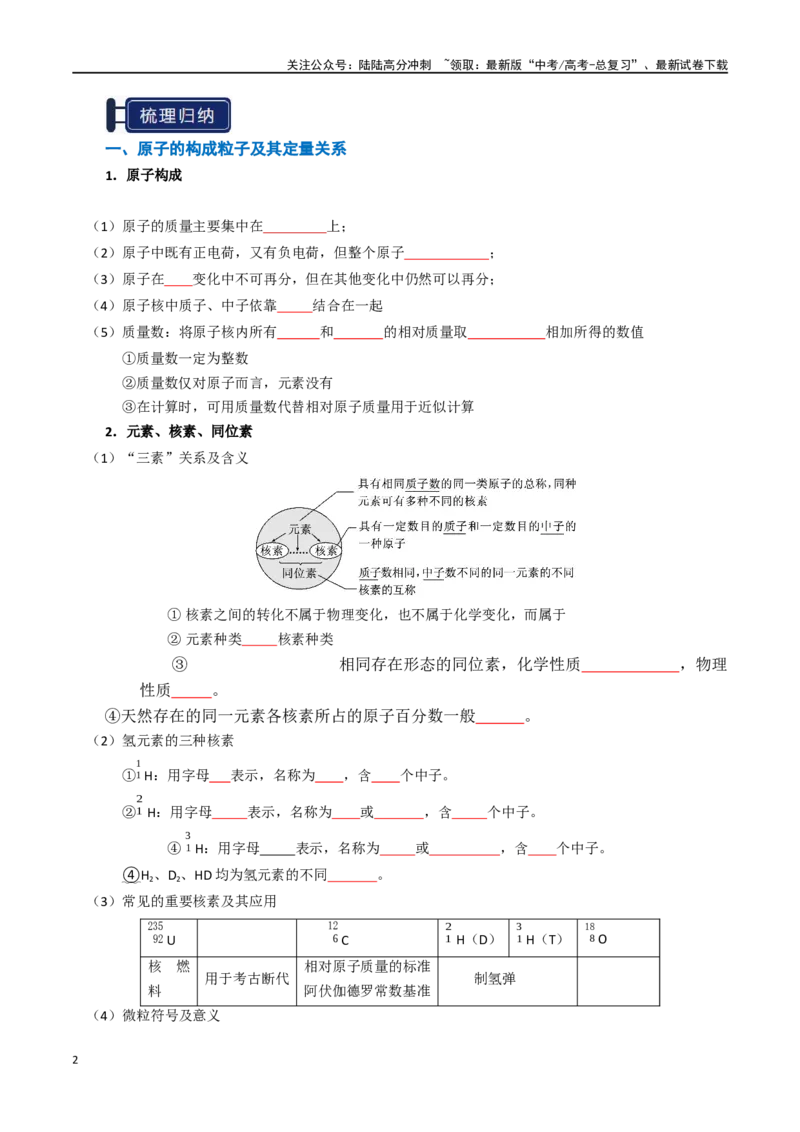 《知识清单13元素周期表、元素周期律（学生版）_05-化学-高考总复习_一轮复习_2025年_2025年高考化学一轮复习知识清单（全国通用）》第2页预览