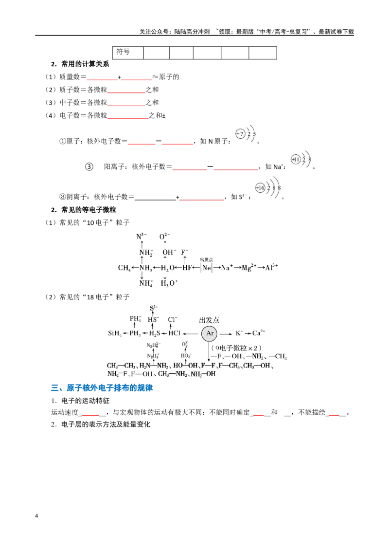 《知识清单13元素周期表、元素周期律（学生版）_05-化学-高考总复习_一轮复习_2025年_2025年高考化学一轮复习知识清单（全国通用）》第4页预览