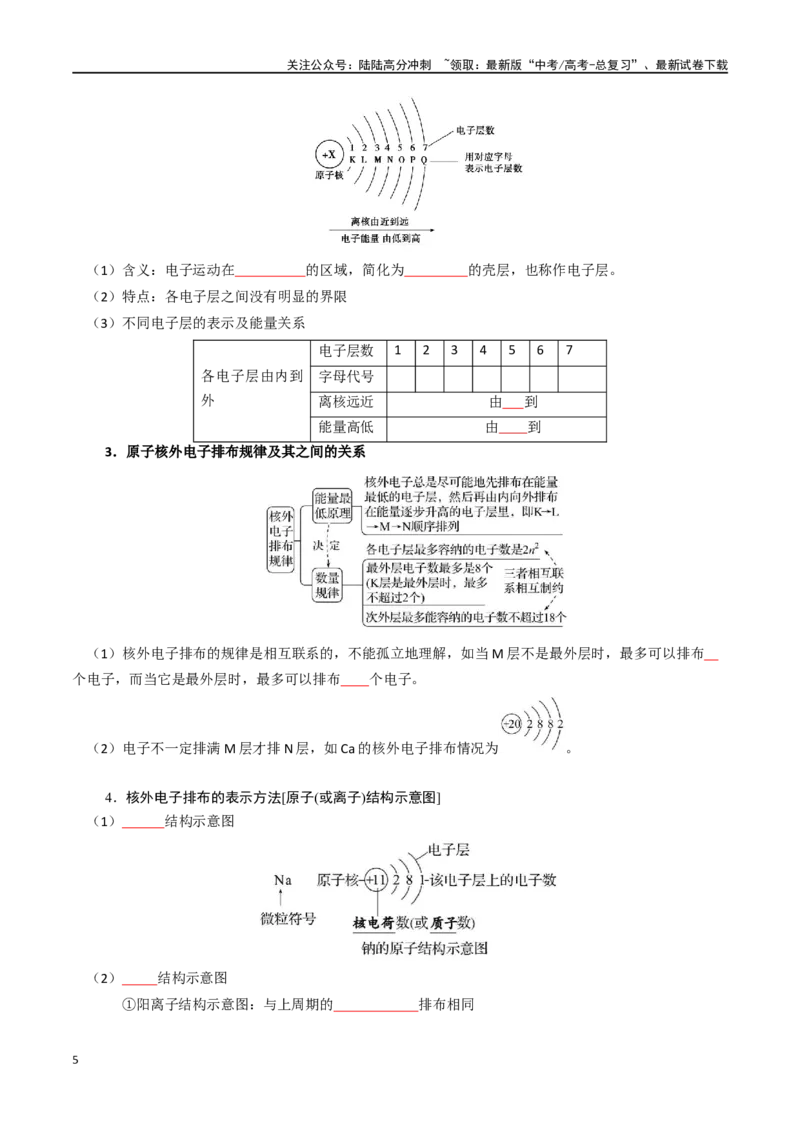《知识清单13元素周期表、元素周期律（学生版）_05-化学-高考总复习_一轮复习_2025年_2025年高考化学一轮复习知识清单（全国通用）》第5页预览