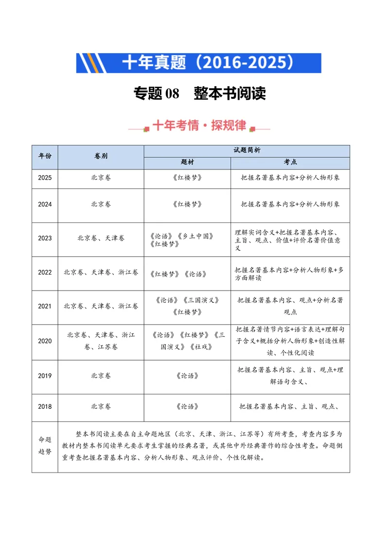 《专题08整本书阅读（全国通用）（学生版）_专项复习_2026年-语文专项复习_十年（2016-2025）高考语文真题分类汇编（全国通用）-G15》第1页预览