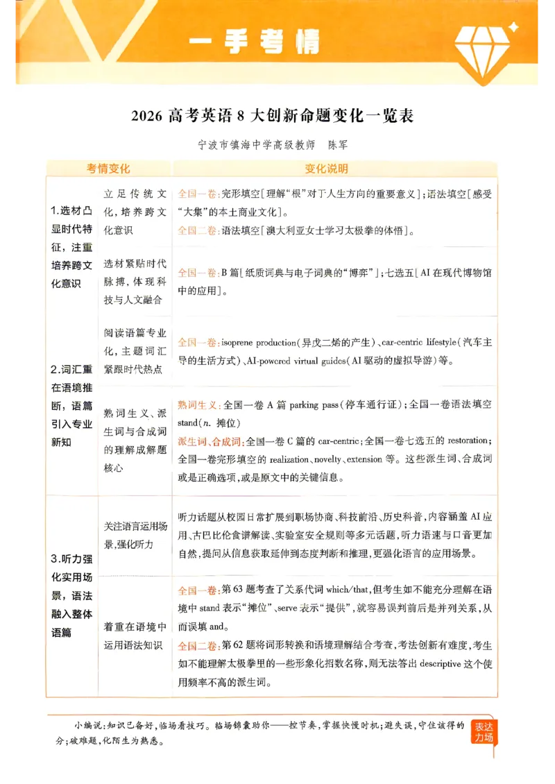 《2027英语试题调研第1辑《高考超重点1》_小初高学习资料合集(每天更新)_2027版《天星高考试题调研-第1辑》_2027版高考《天星教育试题调研》高考超重点(1期)(英语)》第8页预览